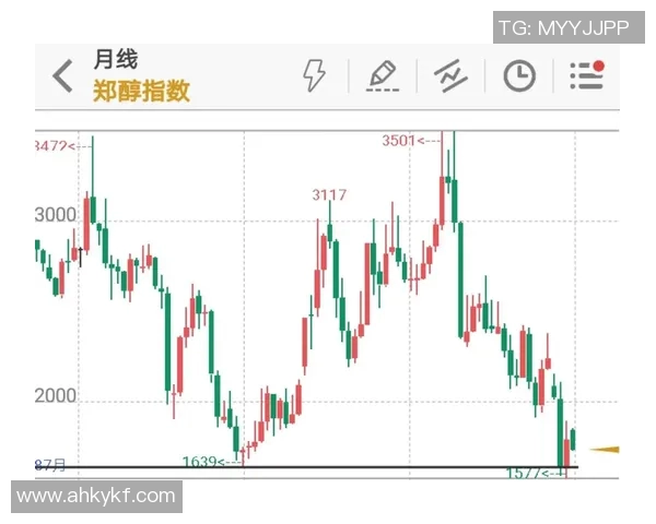 西安足球队与北京足球队赛后技术分析与战术复盘探讨